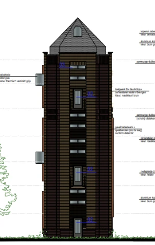 Achtergevel zonder lift, vergelijking